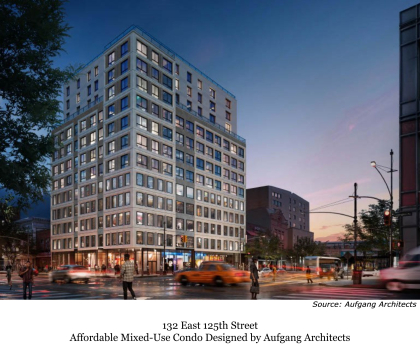 New Affordable Multifamily Mixed-Use Condo in the Heart of Harlem to Bring Home Ownership Opportunities